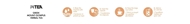 Εικόνα από iNTEA Skin ΤΣΑΪ ΤΟΥ ΒΟΥΝΟΥ ΟΛΥΜΠΟΥ | Κουτί 28 τμχ κάψουλες Nespresso