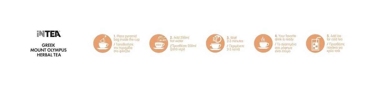 iNTEA Skin | Κουτί 21 τμχ με φακελάκια-πυραμίδες φωτογραφία