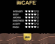 Picture of iNCAFE  'Skin' espresso coffee, 25 Nespresso comp. capsules